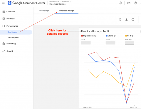 Trang tổng quan Google Merchant Center để biết danh sách địa phương miễn phí