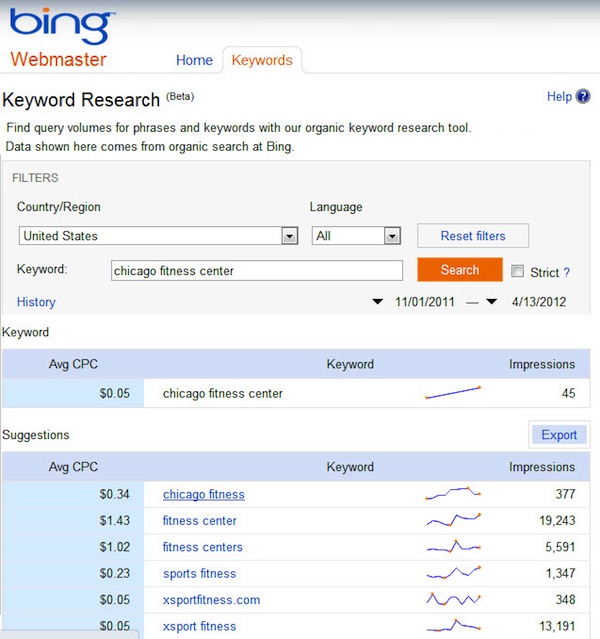 bing-keyword-research-chi Chicago-fitness-center